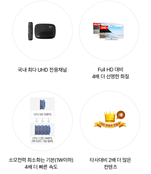 서비스 소개 모바일 이미지