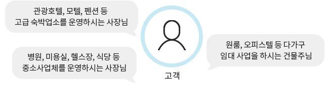 고객 추천 모바일 이미지